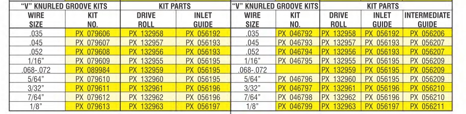 RoLLVK.jpg RoLLVK.jpg